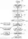 Fig. 01 - NATURAL LANGUAGE SEARCH SYSTEM
