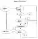Fig. 11 - NATURAL LANGUAGE SEARCH SYSTEM