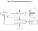 Fig. 15 - NATURAL LANGUAGE SEARCH SYSTEM