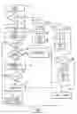 Fig. 01 - Multi-language document search and retrieval system
