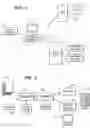 Fig. 02 - Multi-language document search and retrieval system