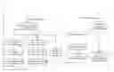 Fig. 01 - Adaptive time/frequency-based audio encoding and decoding apparatuses and methods