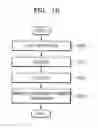 Fig. 09 - Adaptive time/frequency-based audio encoding and decoding apparatuses and methods