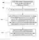 Fig. 01 - Method of determining uncertainty associated with acoustic distortion-based noise reduction