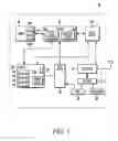 Fig. 02 - Personal synergic filtering of multimodal inputs