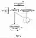 Fig. 07 - Personal synergic filtering of multimodal inputs