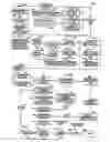 Fig. 01 - Methods and systems for creating a second generation session file