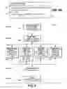 Fig. 06 - Voice based data capturing system