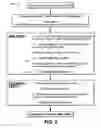 Fig. 07 - Voice based data capturing system