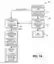 Fig. 08 - Voice based data capturing system