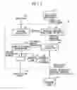 Fig. 04 - Speaker identifying apparatus and computer program product