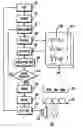 Fig. 01 - Method for facilitating text to speech synthesis using a differential vocoder