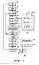 Fig. 02 - Method for facilitating text to speech synthesis using a differential vocoder