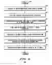 Fig. 06 - Method for facilitating text to speech synthesis using a differential vocoder