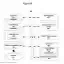 Fig. 09 - Automated interactive statistical call visualization using abstractions stack model framework