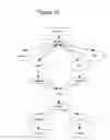 Fig. 16 - Automated interactive statistical call visualization using abstractions stack model framework