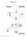 Fig. 17 - Automated interactive statistical call visualization using abstractions stack model framework