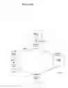 Fig. 26 - Automated interactive statistical call visualization using abstractions stack model framework