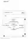 Fig. 33 - Automated interactive statistical call visualization using abstractions stack model framework