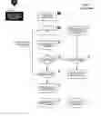 Fig. 01 - System and method of subscription identity authentication utilizing multiple factors