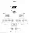 Fig. 03 - System and method of subscription identity authentication utilizing multiple factors