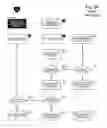 Fig. 08 - System and method of subscription identity authentication utilizing multiple factors