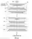 Fig. 03 - System and method for conducting dependency analysis of business components