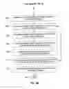 Fig. 04 - System and method for conducting dependency analysis of business components