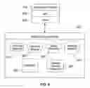 Fig. 08 - System and method for conducting dependency analysis of business components