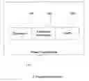 Fig. 01 - System and method to process media with preset credit