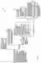 Fig. 08 - System for distributing packages and channels to a device