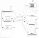 Fig. 01 - Information system and method for generating appraisal reports for real properties
