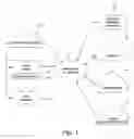 Fig. 02 - Information system and method for generating appraisal reports for real properties