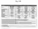 Fig. 18 - Information system and method for generating appraisal reports for real properties