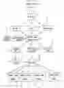 Fig. 01 - Methods and systems for retrieving data stored in a database