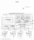 Fig. 07 - Supervisory authority in virtual world environment