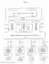 Fig. 09 - Supervisory authority in virtual world environment