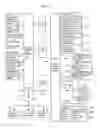 Fig. 11 - Supervisory authority in virtual world environment