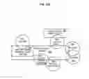 Fig. 17 - Supervisory authority in virtual world environment