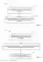 Fig. 18 - Supervisory authority in virtual world environment