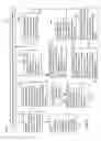 Fig. 24 - Supervisory authority in virtual world environment