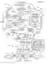 Fig. 26 - Supervisory authority in virtual world environment