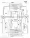 Fig. 30 - Supervisory authority in virtual world environment