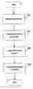 Fig. 01 - Method and system for providing a barcode image over a network