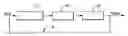 Fig. 01 - Oscillation suppression