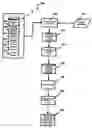 Fig. 01 - Method and process that automatically finds patients for clinical drug or device trials