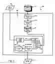 Fig. 03 - Method and process that automatically finds patients for clinical drug or device trials
