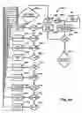 Fig. 05 - Method and process that automatically finds patients for clinical drug or device trials