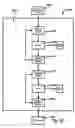 Fig. 10 - Method and process that automatically finds patients for clinical drug or device trials