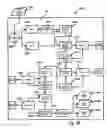 Fig. 11 - Method and process that automatically finds patients for clinical drug or device trials